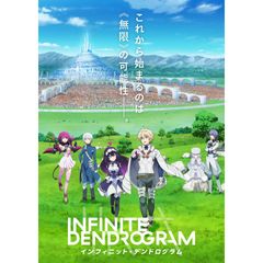<Infinite Dendrogram>-インフィニット・デンドログラム-