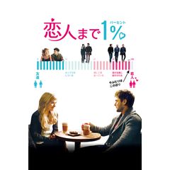 恋人まで1%