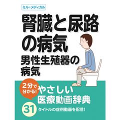 2分で分かる!やさしい医療辞典「腎臓と尿路の病気/男性生殖器の病気」