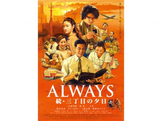 Amazon.co.jp: ALWAYS 続 三丁目の夕日 鉛筆削り : Office Products